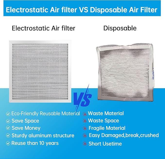 UBeesize 14x14x1 Reusable Electrostatic Air Filter HVAC AC Furnace Filter