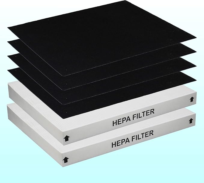 AP-1512HH True HEPA Replacement Filter, Compatible