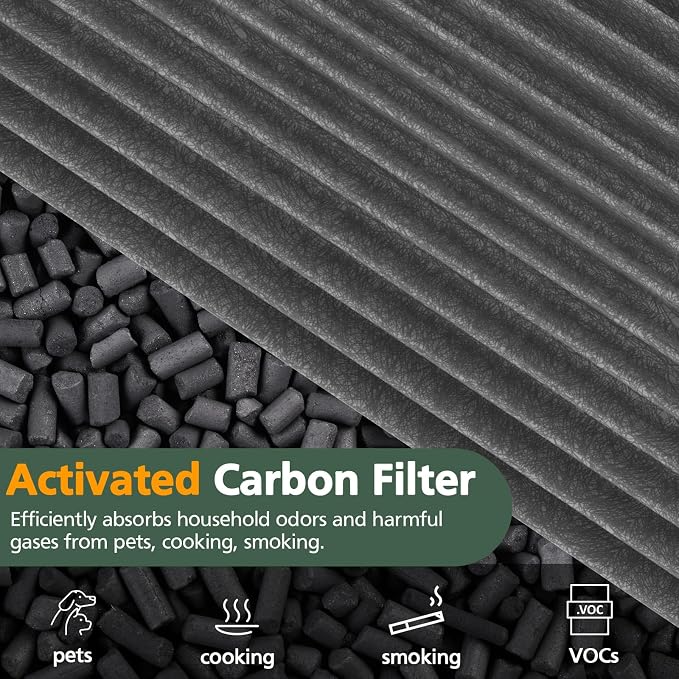 360° Combi 2 in 1 HEPA + Carbon Filter