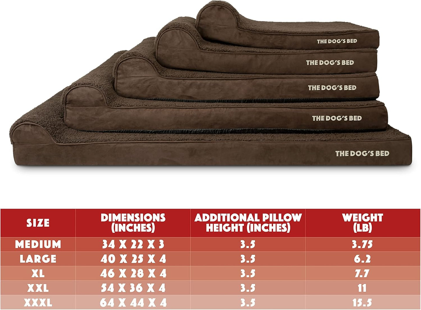 The Dog’s Bed Orthopedic Headrest Dog Bed XXXL Brown Plush 64x44, Memory Foam, Pain Relief for Arthritis, Hip & Elbow Dysplasia, Post Surgery, Lameness, Veterinary Approved, Waterproof Washable Cover