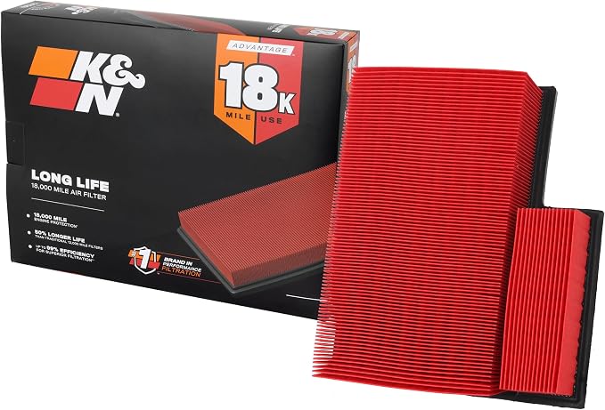 K&N Engine Air Filter: Long Life 18, 000 Mile Replacement Air Filter: Compatible