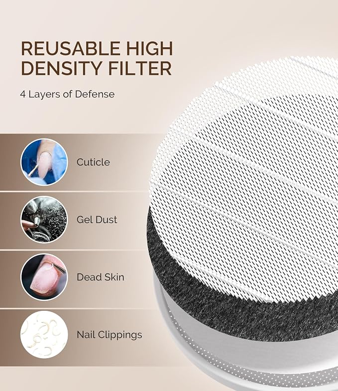 MelodySusie Advanced Cordless Portable Nai DustCollector, SProR 3500RPM