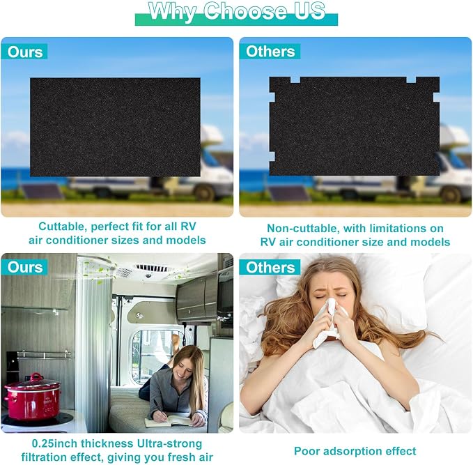 RV A/C Filters Replacement, Can Cut to Fit RV Air Conditioner Filter