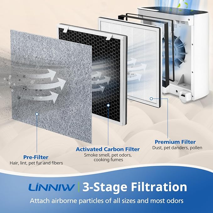 2 Pack Vital 100 Replacement Filter