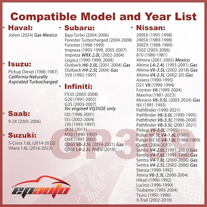 EPAuto GP309 Engine Air Filter, Replacement