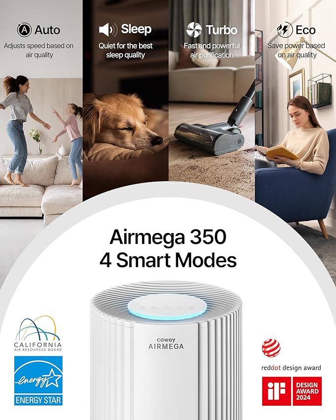 COWAY Air Purifier for Large Room Whole Home Up to 2,640 ft², HEPA Filter for Smoke, Allergen, Pet Dander, Odor, PM 10 AQI, Turbo Eco Mode, Timer, Energy Star, 3yr Warranty, Airmega 350 Beige