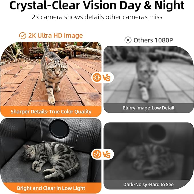 2K Pet Camera for Cat House & Outdoor Shelter, Security Camera with Phone App, IP65 Weatherproof Dog Camera, Clear Night Vision, 2-Way Talk, No Subscription Required