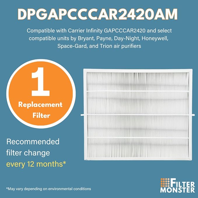 Filter-Monster Replacement Compatible