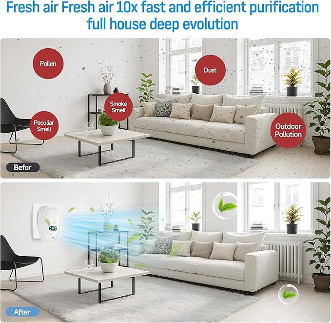 Air Ionizers for Home,4-Pack Negative Ion Air Purifiers & Odor Eliminators Quiet Plug-in for Bedroom, Office, Living Room Compact Freshener for Pet, Smoke, and Kitchen Odor