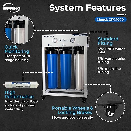 iSpring CRO1000 4-Stage Tankless Commercial Reverse Osmosis Water Filtration