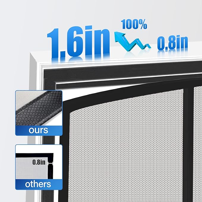 Magnetic Screen Door Upgraded PET Mesh Stronger Than Fiberglass and Polyester,Hands Free,Keeps Bugs Out,Pet & Kid Friendly,Suitable for Sliding Door,Large Patio Door and French Door-80''x96''
