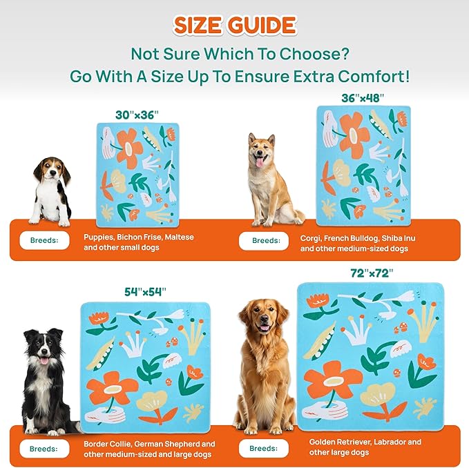 BurgeonNest Washable Pee Pads for Dogs, 2 Pack 30''x36'' Super Absorbent, Leakproof & Non-Slip Reusable Potty Pads for Dogs, Puppy, Playpen, Crate, Whelping Box, Potty Training, Blue