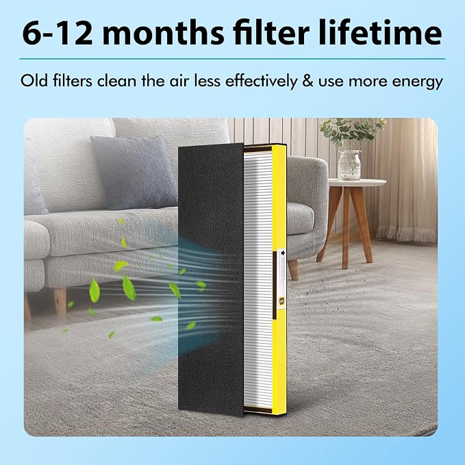 FLT4825 Filter B HEPA Pure Replacement Compatible