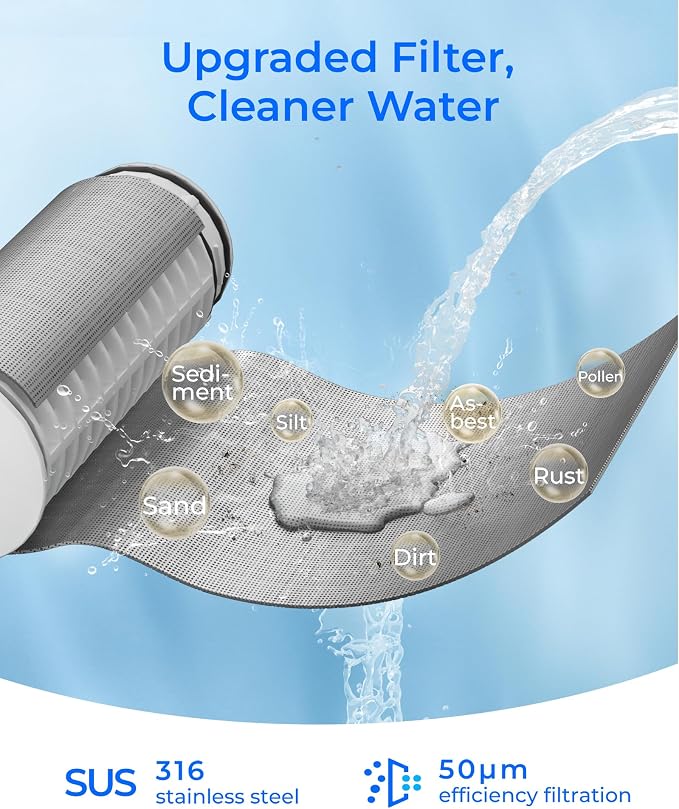 Waterdrop Spin Down Sediment Filter, Reusable Whole House Water Filter System
