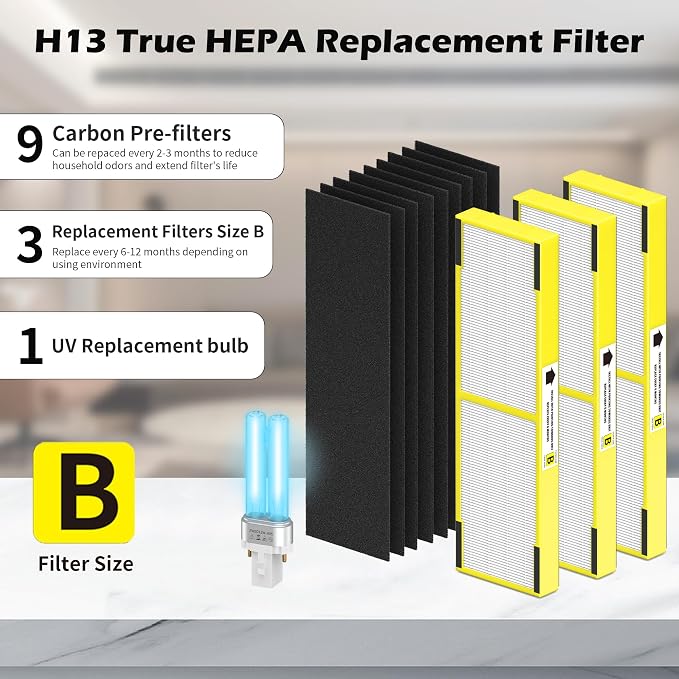 3 pack FLT4825 Filter B Replacement ＆ LB4000 Compatible