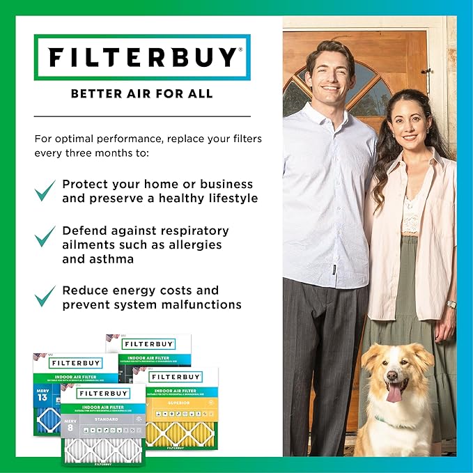 Filterbuy 14x24x1 Air Filter MERV 10 Odor & Allergy Defense