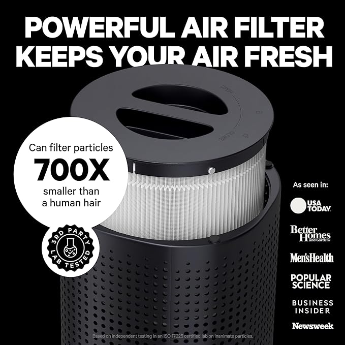 PuroAir 240 HEPA Air Purifier for Home Large Rooms - Covers Up To 1,000 Sq Ft - Filters Up To 99.9% of Pollutants, Smoke, Pollen, Dust - Quiet HEPA Air Filter - Air Purifiers for Bedroom