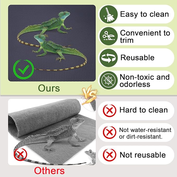 LEOLIO 17.7 x 40 Inch Bearded Dragon Tank Accessories, Non-Adhesive Reptile Carpet Liner for Leopard Gecko, Snake, Lizard, and Tortoise, Terrarium Mat Bedding for Tank Flooring (Black)