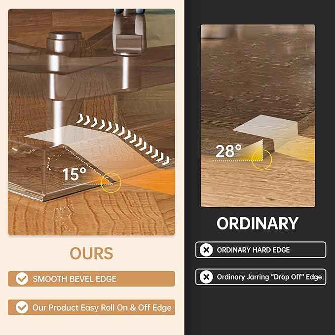 55“ x 46” Beveled Edge Glass Chair Mat