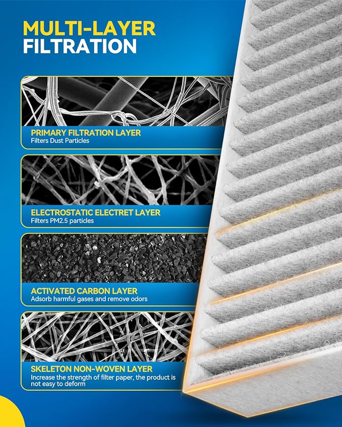PHILTOP Cabin Air Filter, Replacement