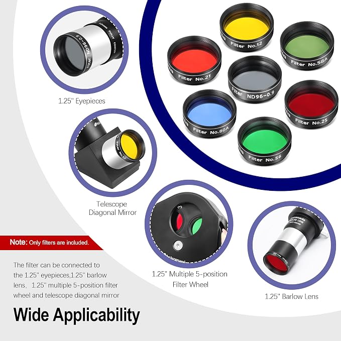 Astromania Telescope Filter Set