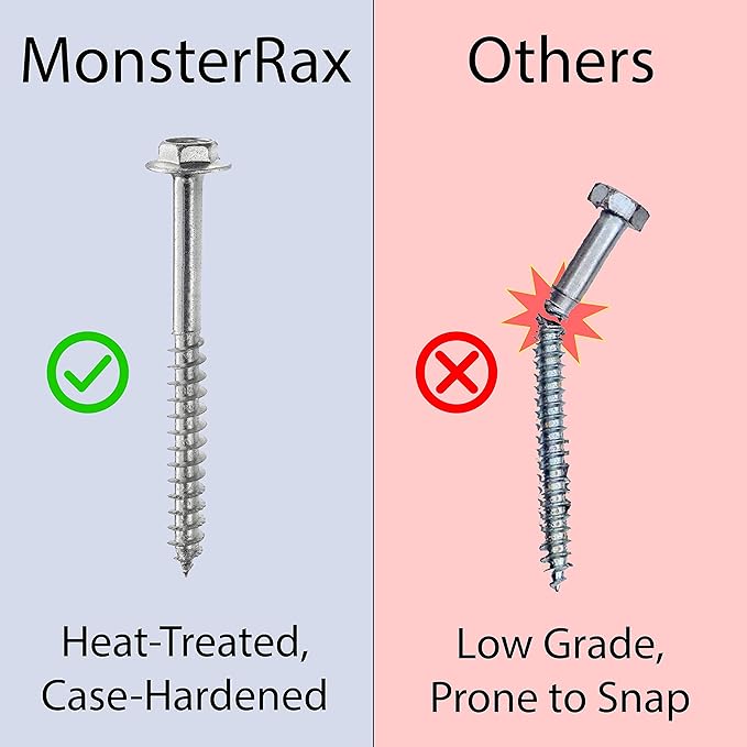 MonsterRAX - 2x6 Overhead Storage Rack (Hammertone, 18"-33" Ceiling Drop Down)