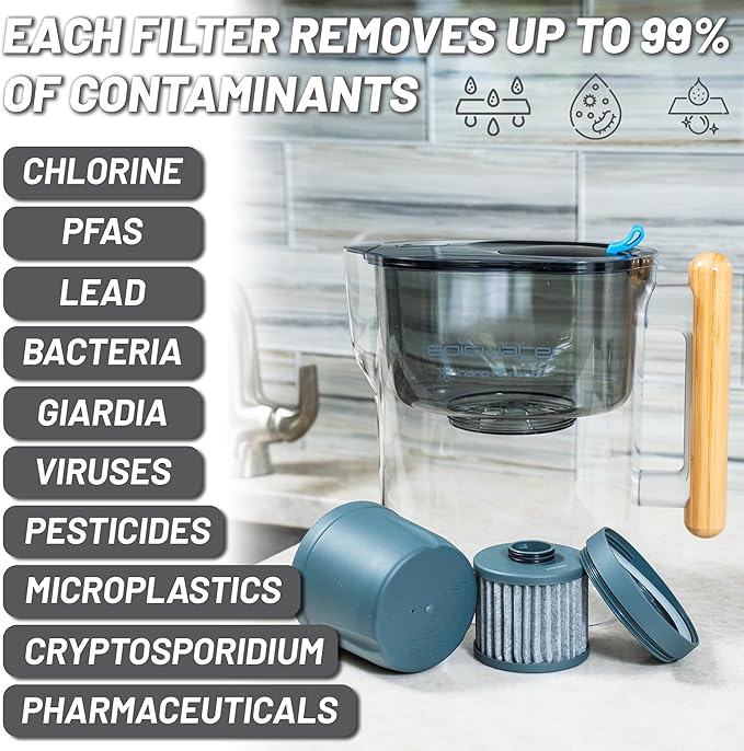 Epic Water Filters REPLACEMENT FILTER
