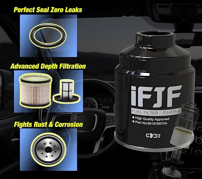 iFJF Fuel Filter/Water Separator