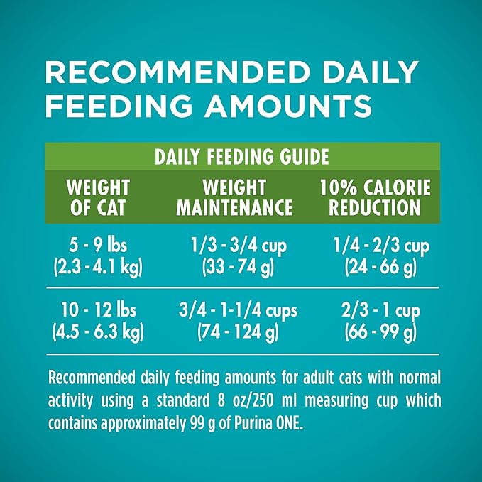 Purina ONE Natural, Low Fat, Weight Control, Indoor Dry Cat Food, +Plus Indoor Advantage - 3.5 lb. Bag
