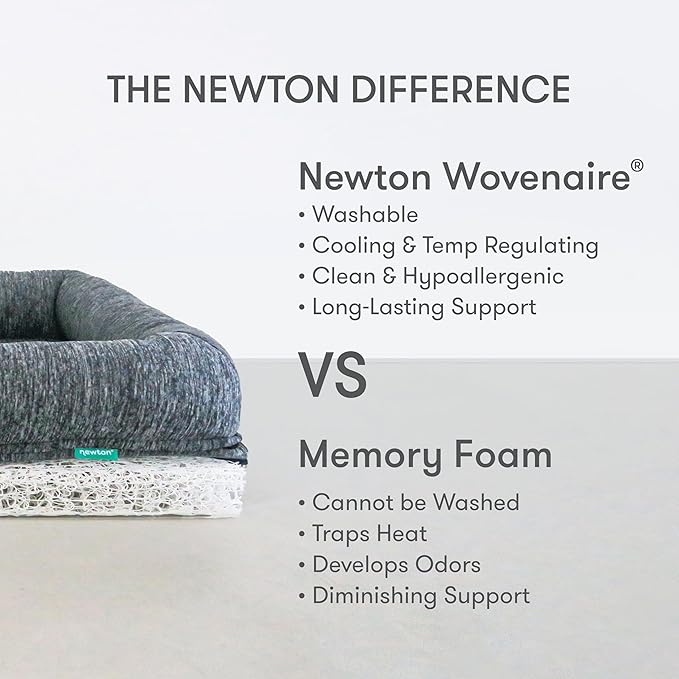 Newton Orthopedic Pet Bed - Washable Bed for Large Dogs, Puppy Bed, Crate Bed, with Removable & Breathable Dog Bed Cover, Comfy & Durable, Dog Essentials, Large