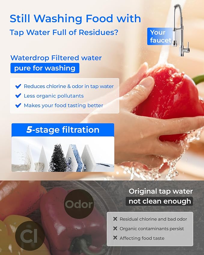 Waterdrop X8-PRO Reverse Osmosis Water Filter, NSF/ANSI 42&58&372 Certified