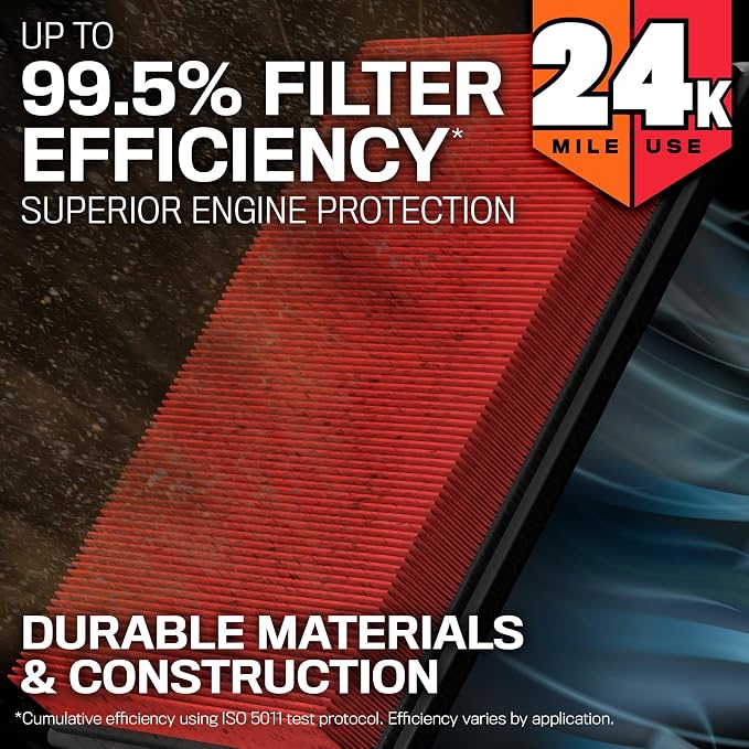 K&N Engine Air Filter: Extended Life 24, 000 Mile Replacement Air Filter: