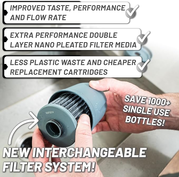 Epic Water Filters REPLACEMENT FILTER