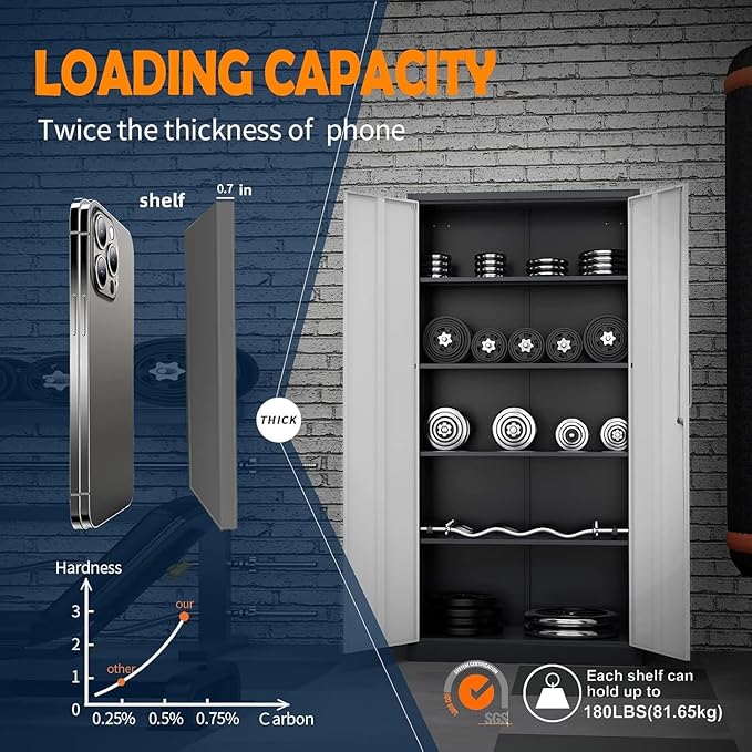 Yizosh Metal Garage Storage Cabinet with 2 Doors and 5 Adjustable Shelves - 71" Steel Lockable File Cabinet,Locking Tool Cabinets for Office,Home,Garage,Gym,School (Gray White)