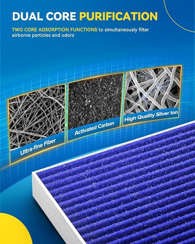 PHILTOP Premium Cabin Air Filter w/Dual Activated Carbon, Compatible