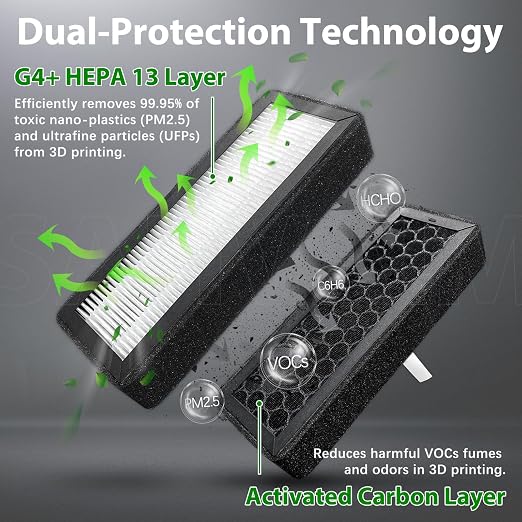 2 Pack HEPA 13 Activated Carbon Air Filter