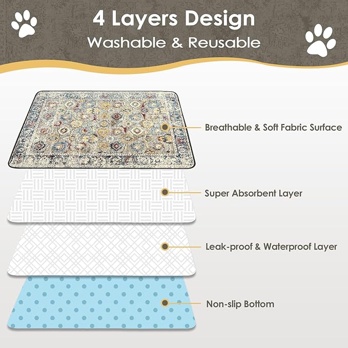 Washable Pee Pad for Dogs, 32" x 24" Reusable Puppy Pads Waterproof Dog Rugs, Super Absorbent, Leakproof, Dog Crate Pad, Playpen Mat, Whelping Pads, Vintage