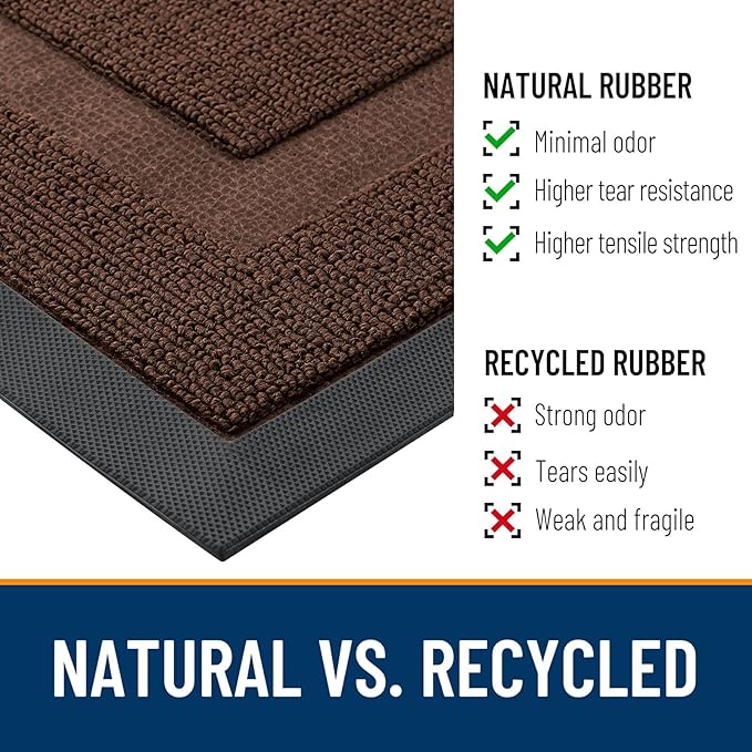 OLANLY Front Door Mat Indoor Outdoor Entrance, Waterproof All-Season,
