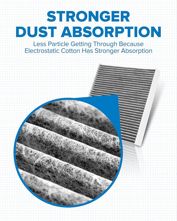 PHILTOP Cabin Air Filter, Replacement