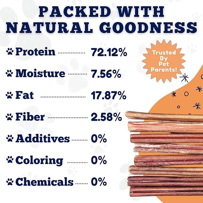Amazing Dog Treats - Bully Sticks for Small Dogs (12 Inch Small- 100 Count) - Premium Thin Junior Bully Sticks for Dogs