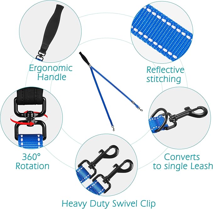PetBonus Two Point Control Dog Leash, Works with No Pull Harnesses, No Tangle Training Leashes, Soft Padded and Reflective Walking Lead, Converts to Single Lead for Medium Large Dogs (Blue)