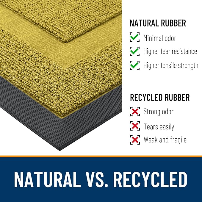 OLANLY Front Door Mat Indoor Outdoor Entrance, Waterproof All-Season,