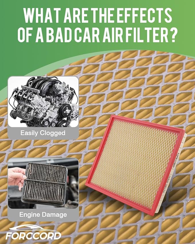 2-Pack Engine Air Filter Fits for Nissan Frontier 2020-2025 2026 Engine Air