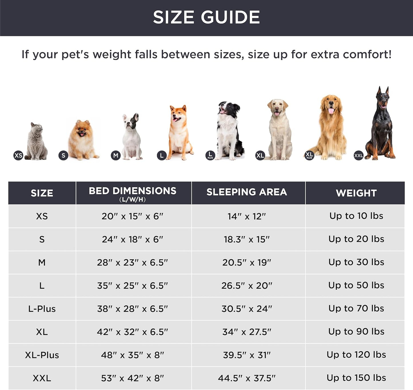 Bedsure Orthopedic Dog Bed for Extra Large Dogs - XL Washable Dog Sofa Bed Large, Supportive Foam Pet Couch Bed with Removable Washable Cover, Waterproof Lining and Nonskid Bottom, Dark Grey