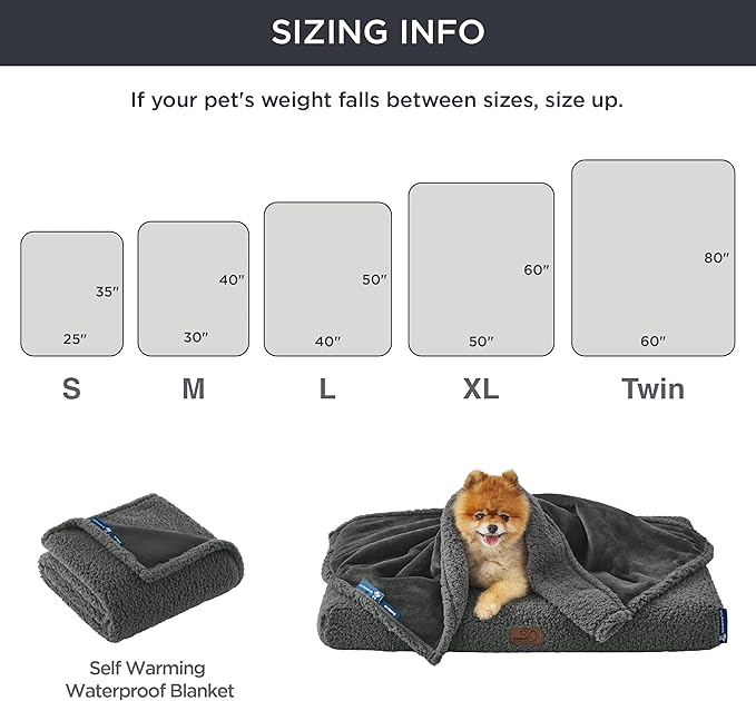 Bedsure Self Warming Blanket for Medium Dogs & Cats - Waterproof, Washable Couch Protector, Sherpa Fleece Puppy Blanket, Soft Plush Reversible Throw, 30"X40", Grey