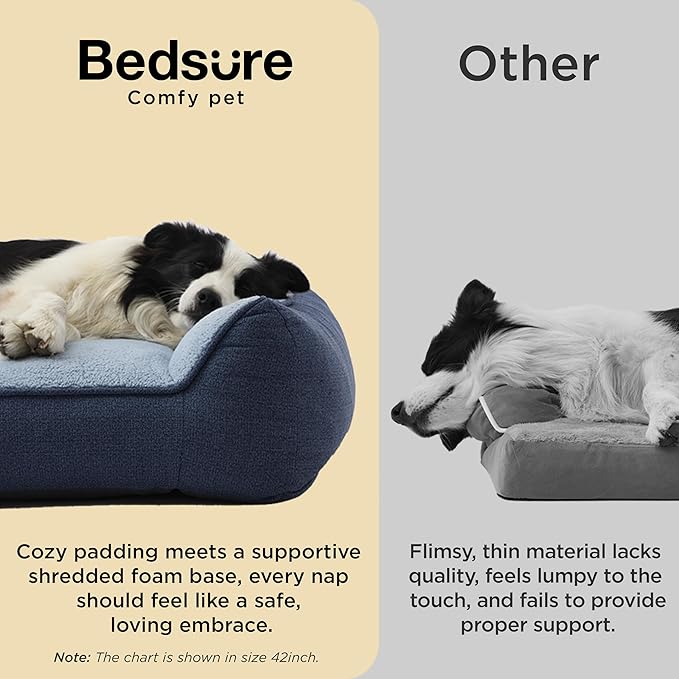 Bedsure SupportMax™ Orthopedic Dog Beds Large Sized Dog - Extra Thick Supportive Large Dogs Bed with Waterproof Washable Cover, L Plus Comfort Pet Sofa with Soft Sherpa and Nonskid Bottom, Blue, 38"