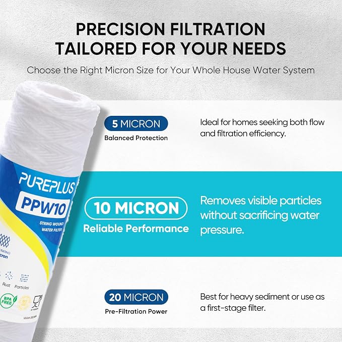 PUREPLUS 10 Micron 10"x2.5" Whole House String Wound Sediment Filter
