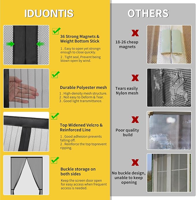 Magnetic Screen Door - Fit for Door Size:38x82 Inch, Screen Itself Size:40" x 84", Hands Free Mesh Partition,Heavy Duty Screen Door Mesh Curtain Keeps Bugs Out, Frame Hook & Loop, Pet and Kid Friendly