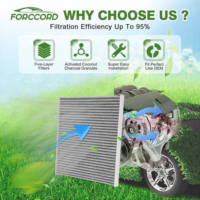 Cabin Air Filter and Engine Air Filter Fits