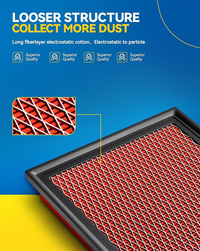 PHILTOP Upgraded Engine Air Filter, CA11876 Replacement